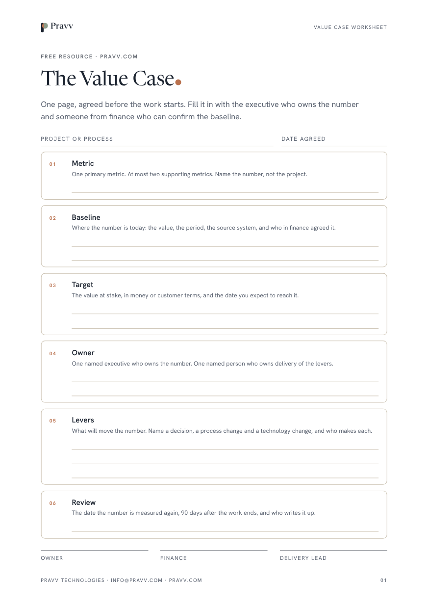 First page of the Value Case worksheet. The metric you want to move, then five fields with prompts: baseline, target, owner, levers and review. Print it or fill it in.